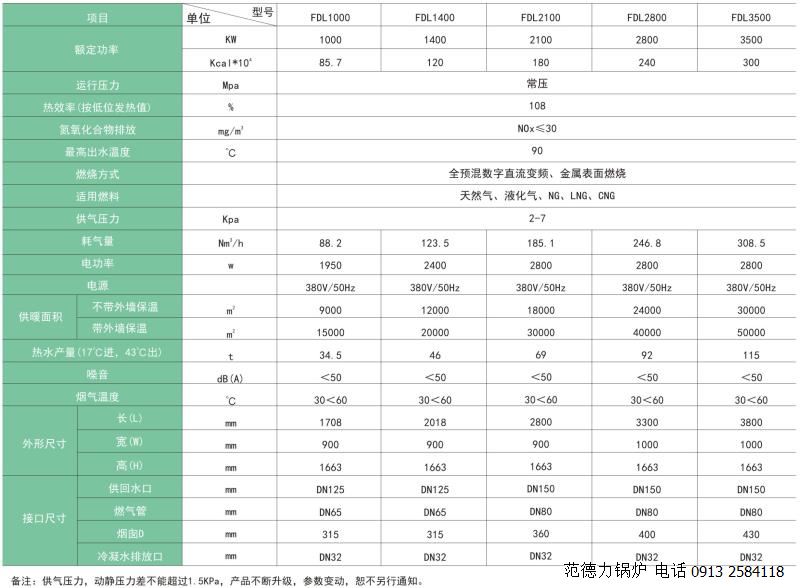 全預(yù)混超低氮硅鋁冷凝燃?xì)忮仩t參數(shù)